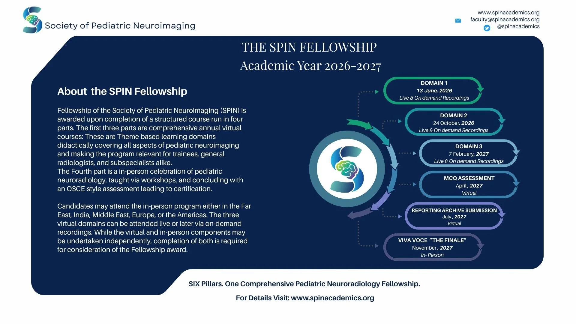 SPIN Fellowship 2026–2027.jpg