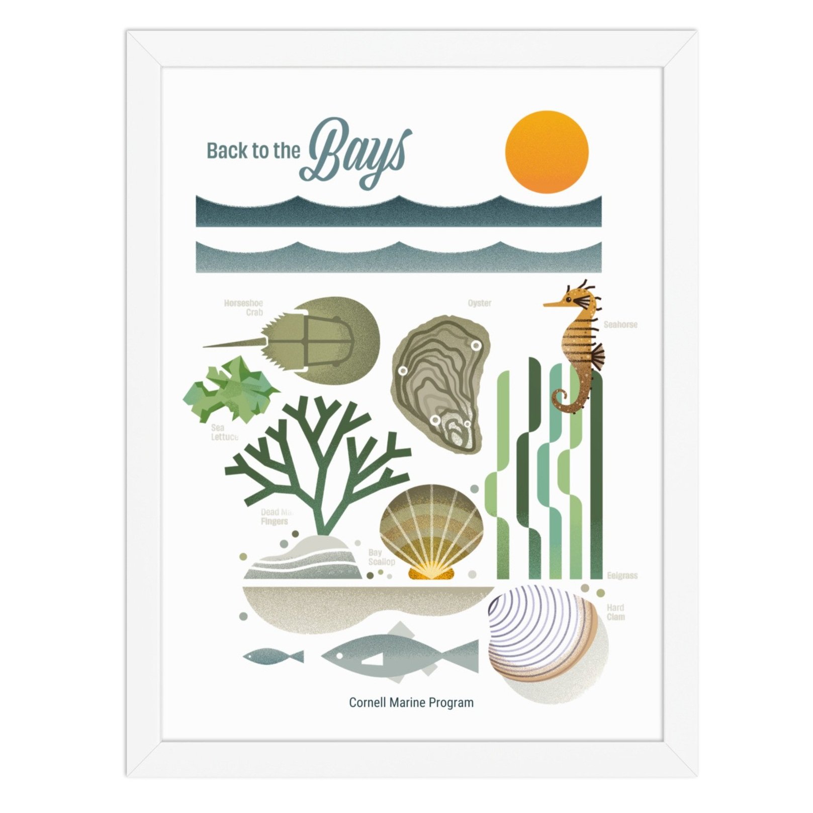 enhanced-matte-paper-framed-poster-%28in%29-white-12x16-front-67dd74757c426.jpg