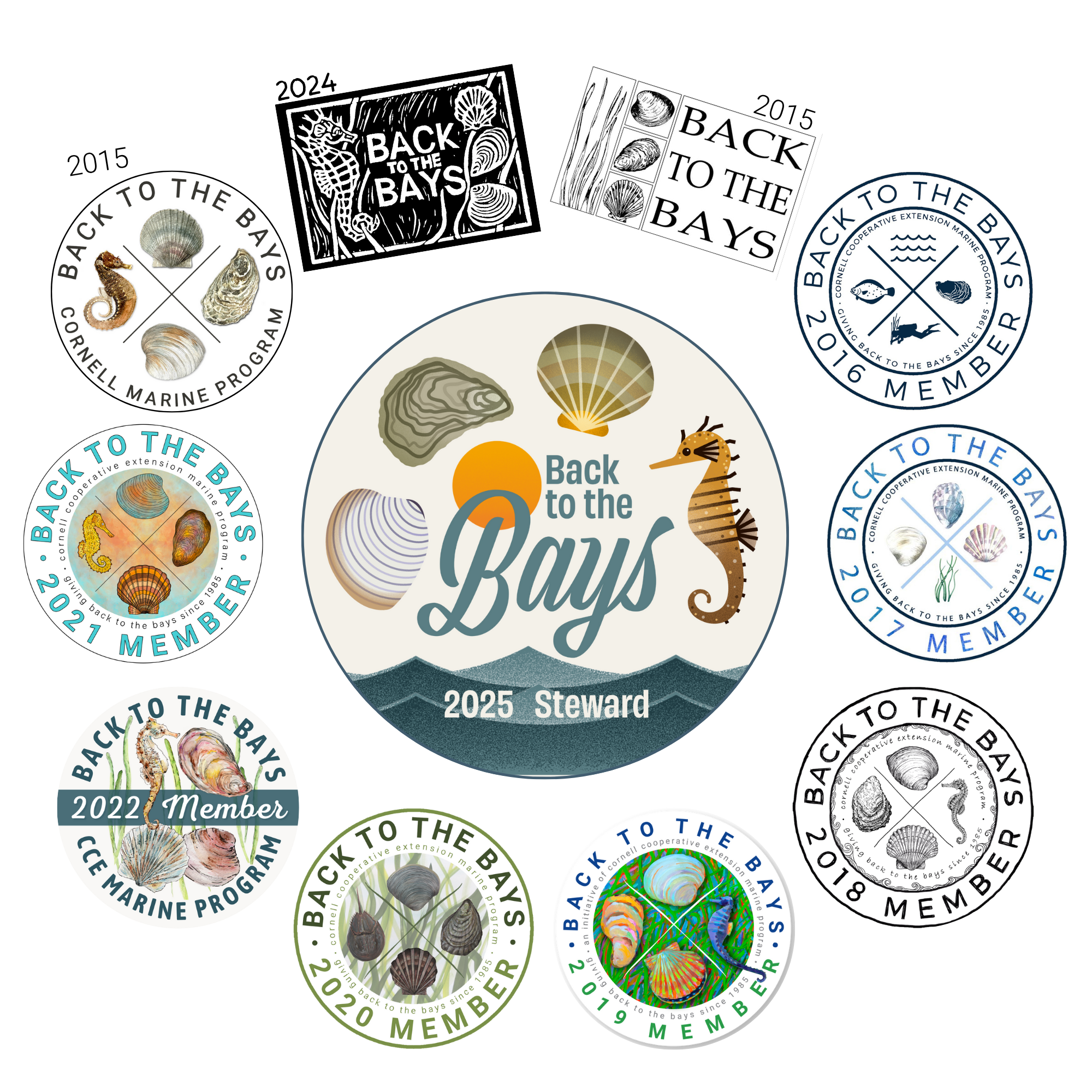 Copy of Back to the Bays Artist Visuals Doc.png