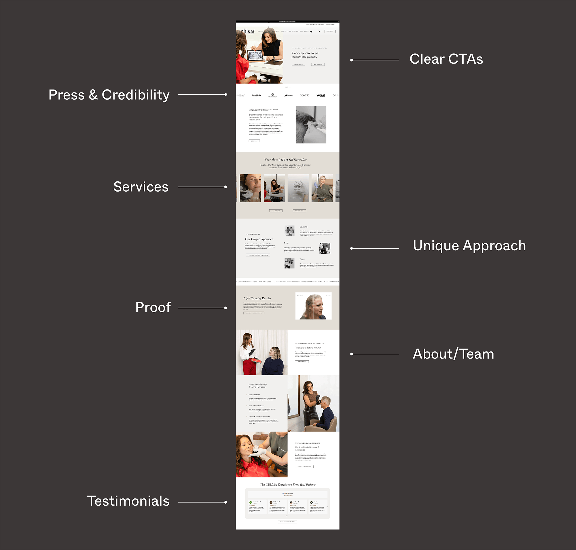 homepage design best practices for web design