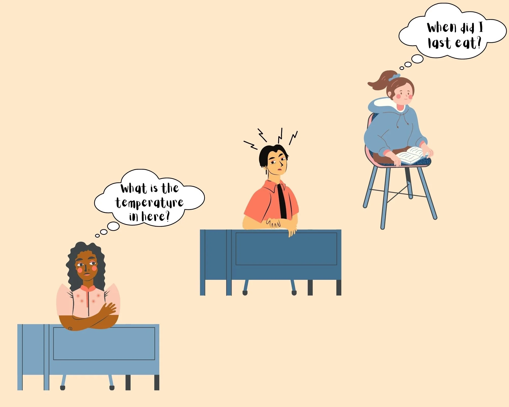 A look into the lives of students with 504 plans