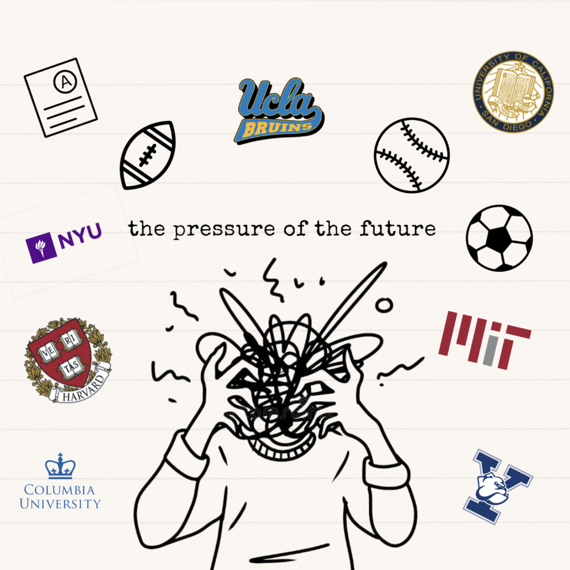 The pressure of the future