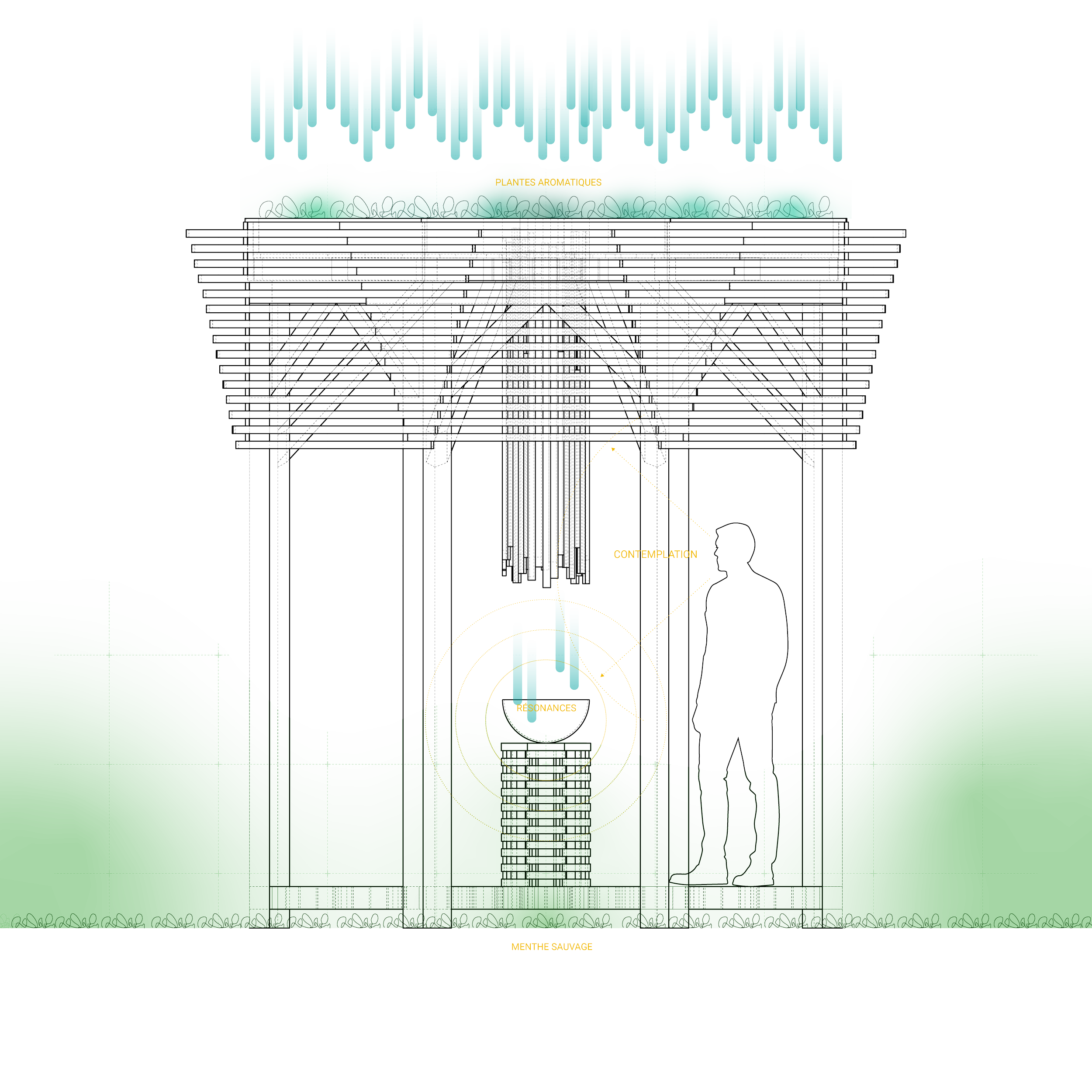 CabaneSensorielle_PlanSensoriel_FondClair.png