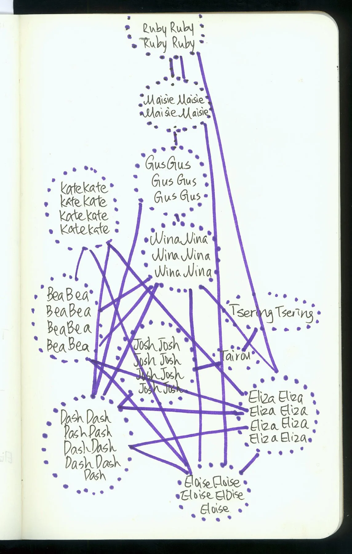 Melanie-day care map.jpg