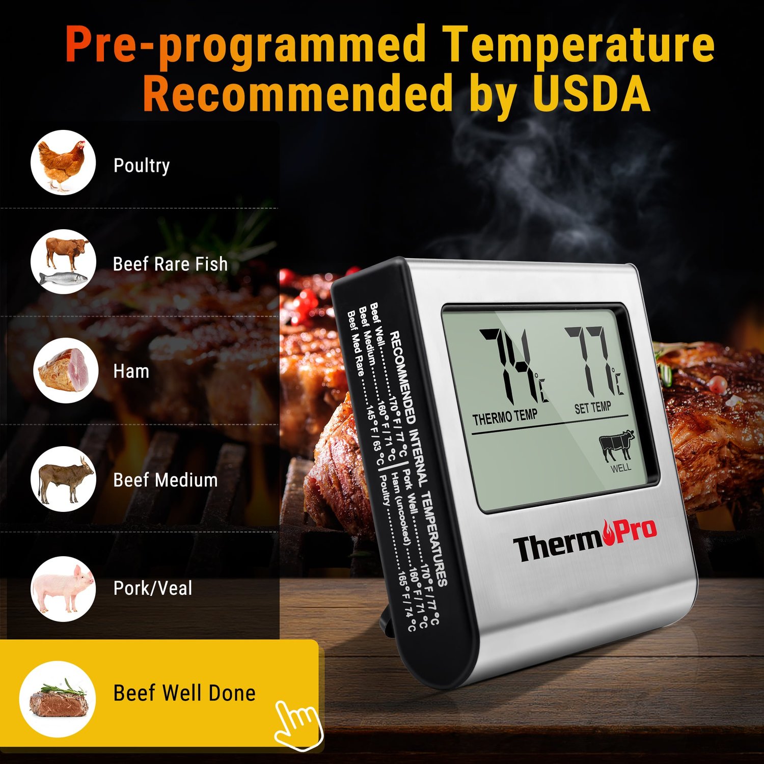 Single Probe Wired Thermometer — SmokinTex Electric Smokers