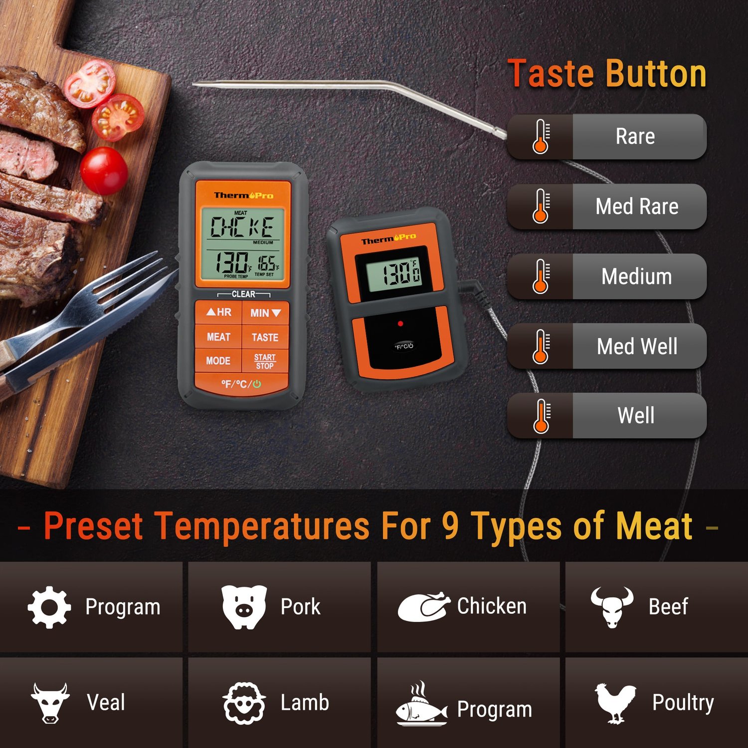 Single Probe Wireless Thermometer — SmokinTex Electric Smokers
