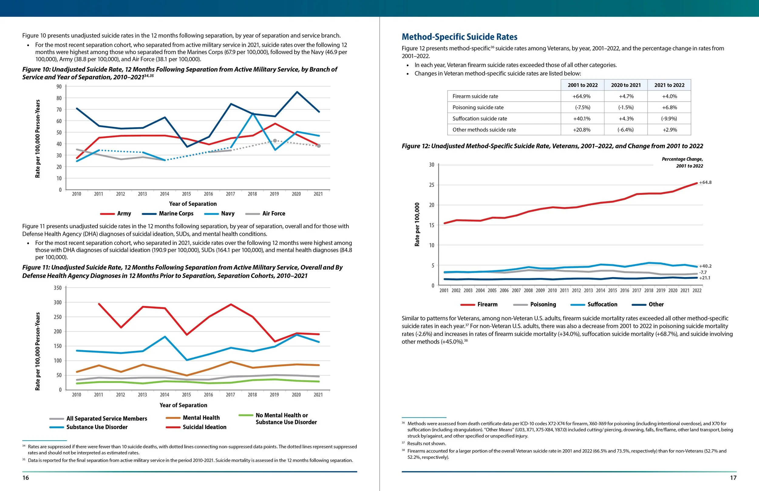 OSP-007 2024 Annual Report_P16-17.jpg