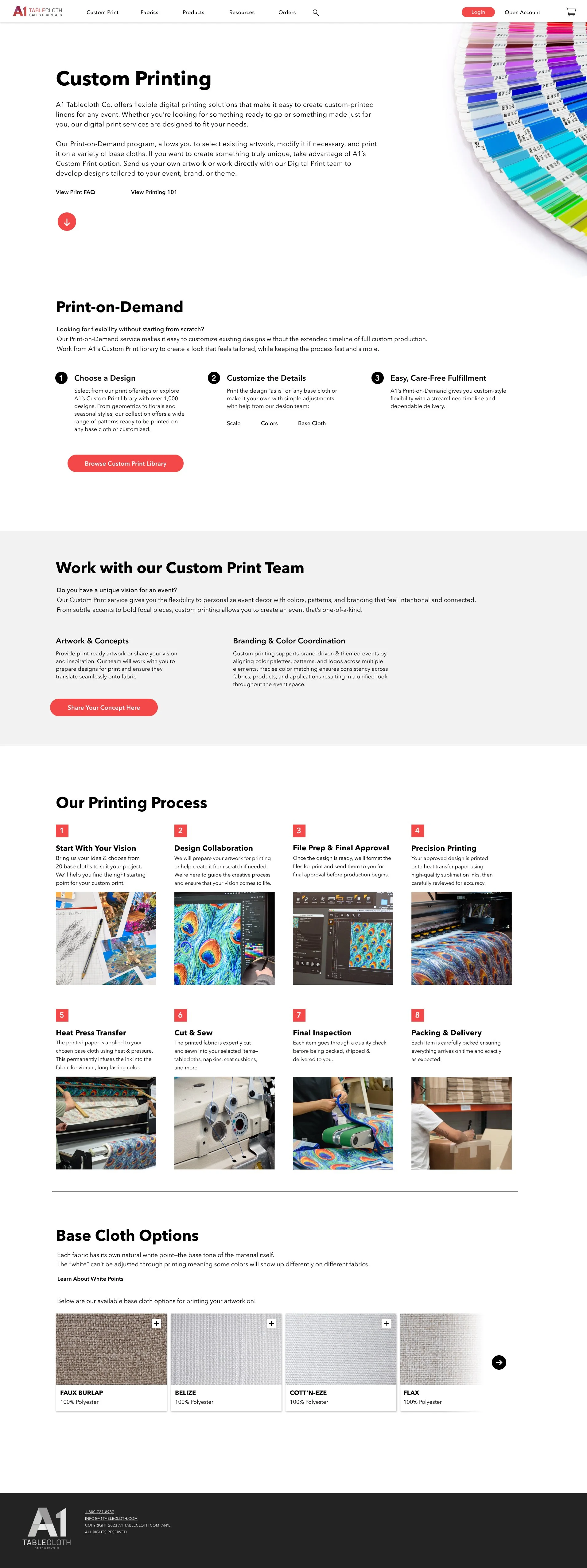 Custom Printing Flow.jpg