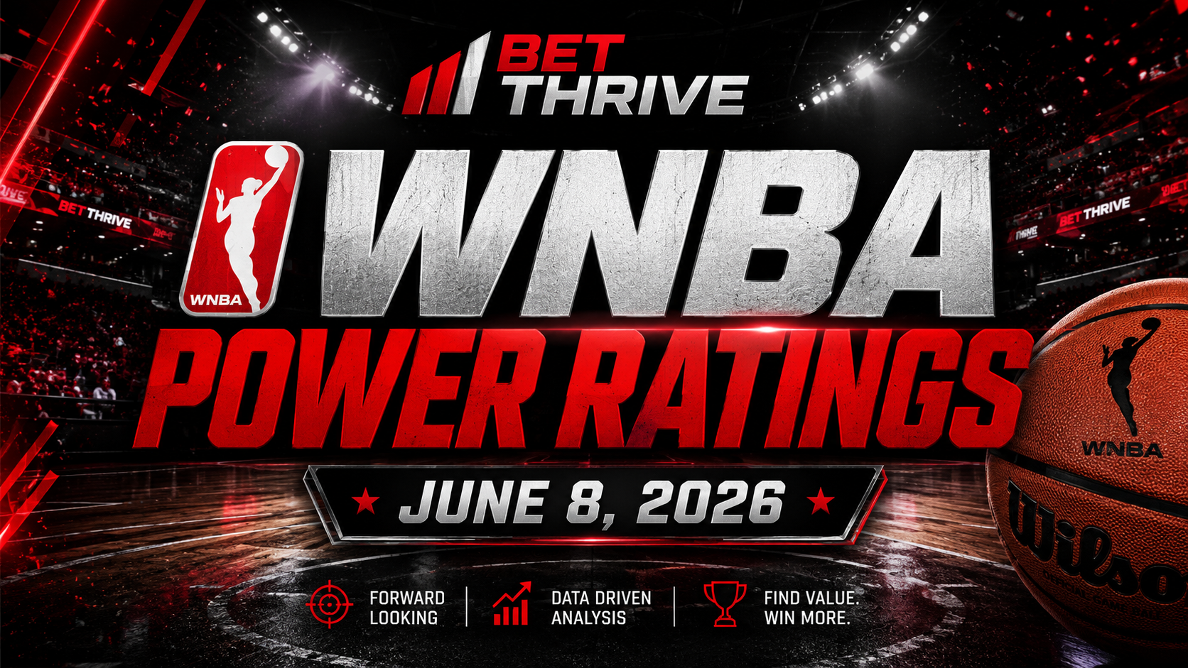 Bet Thrive WNBA Power Ratings — June 8