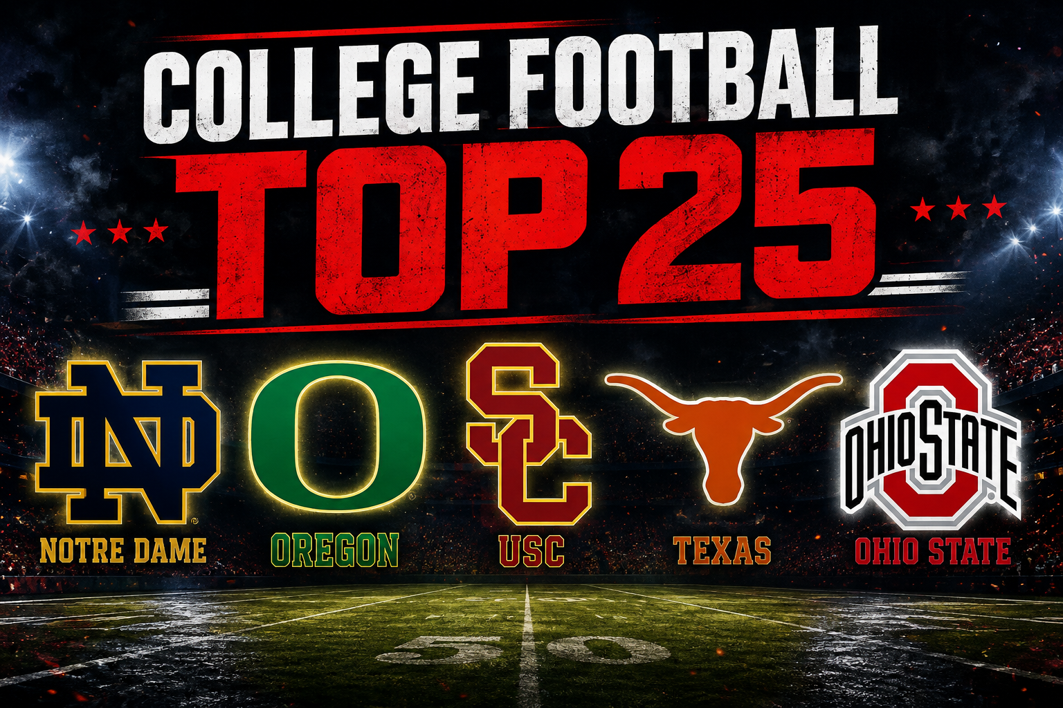 Preseason College Football Top 25