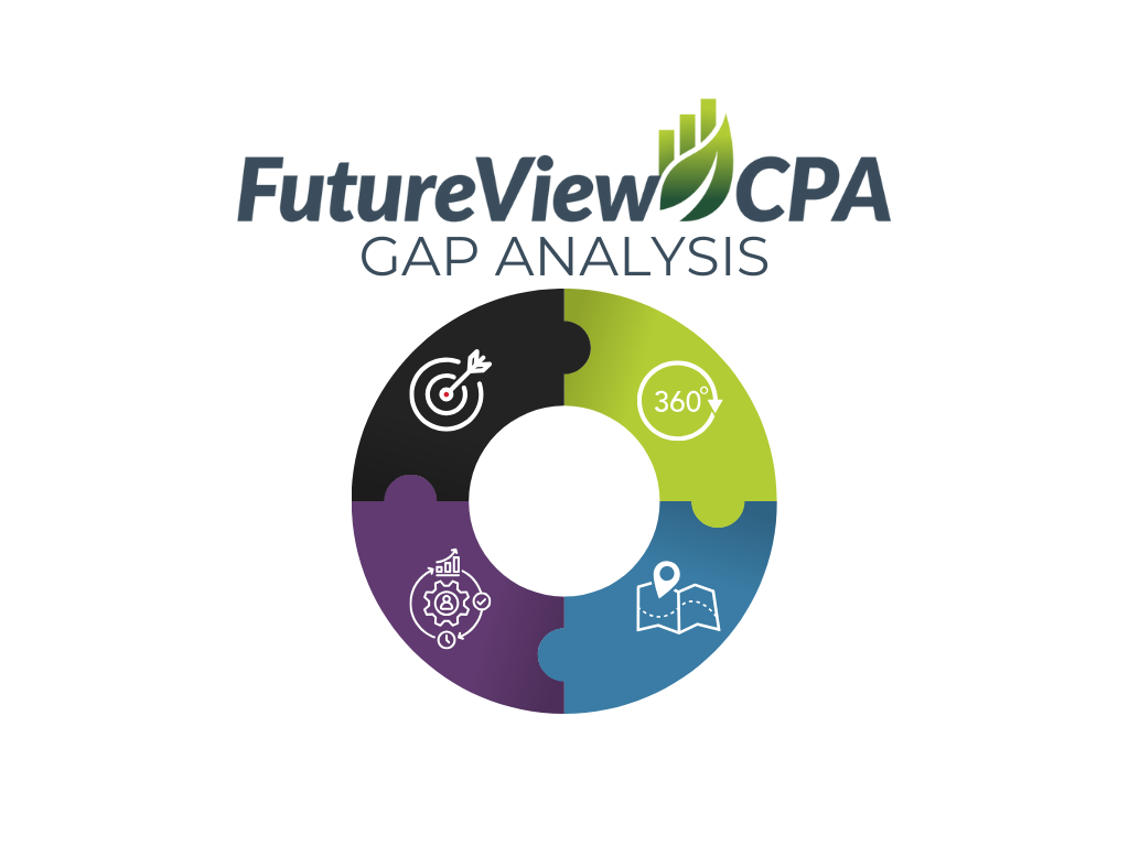 Gap Analysis.png