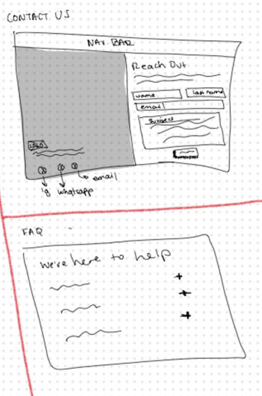 Screen Shot 2023-03-21 at 10.46.51 PM.png
