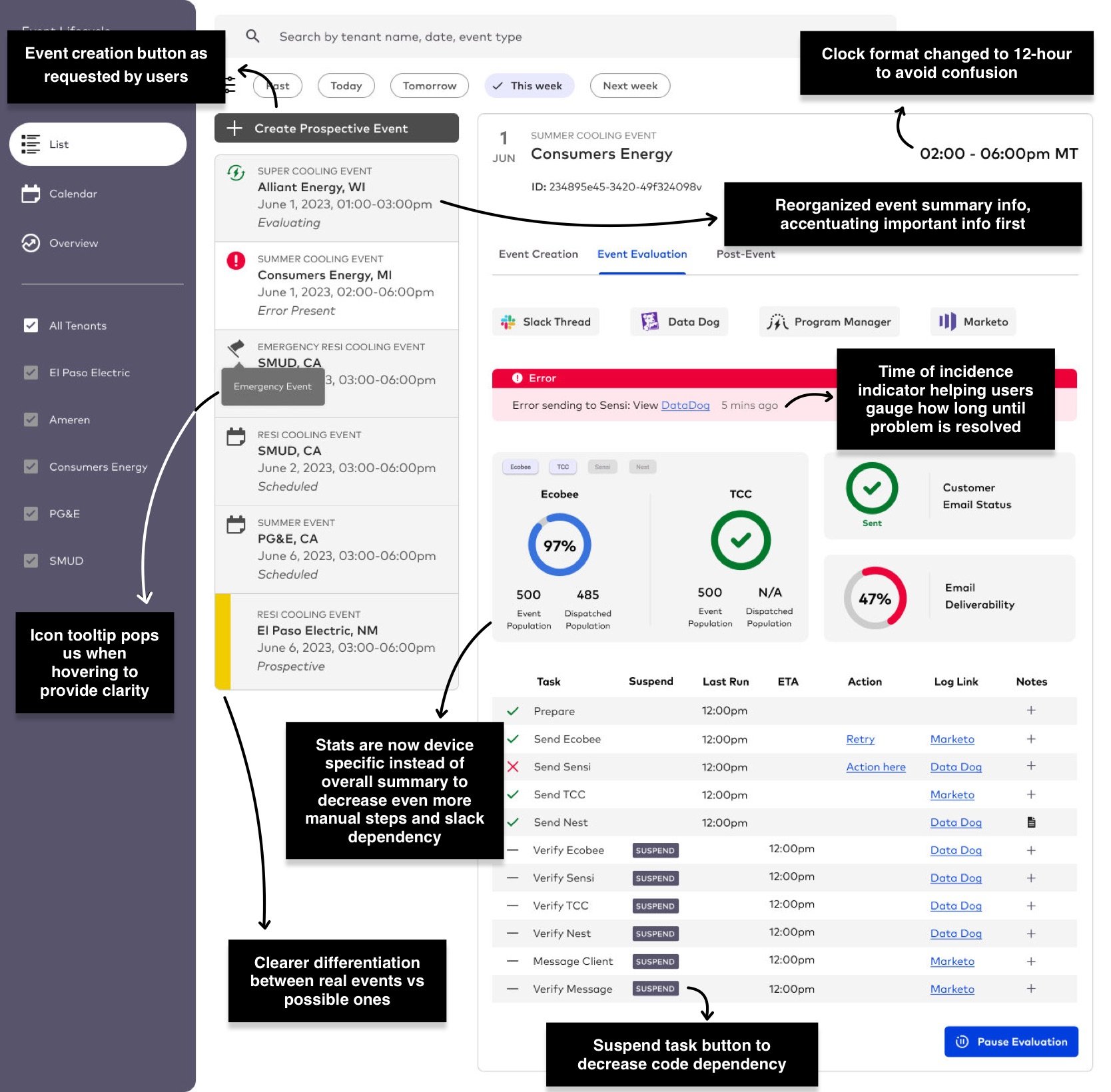 Post-usability1 2.jpg