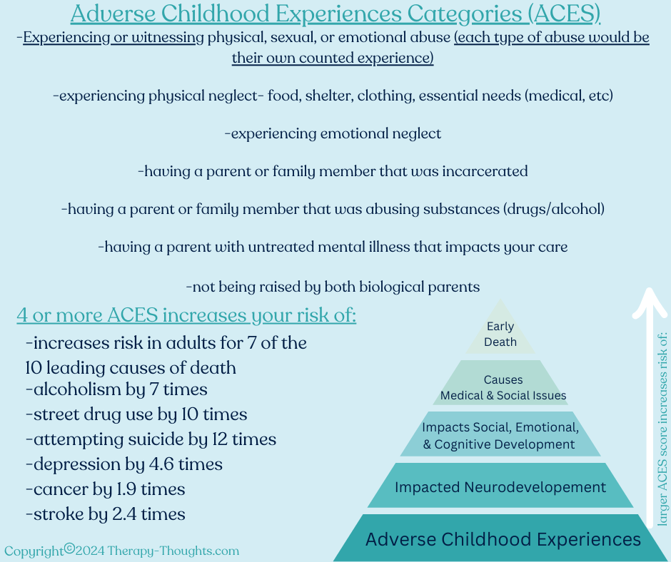 The Growing Imprint of Childhood Trauma — Therapy-Thoughts
