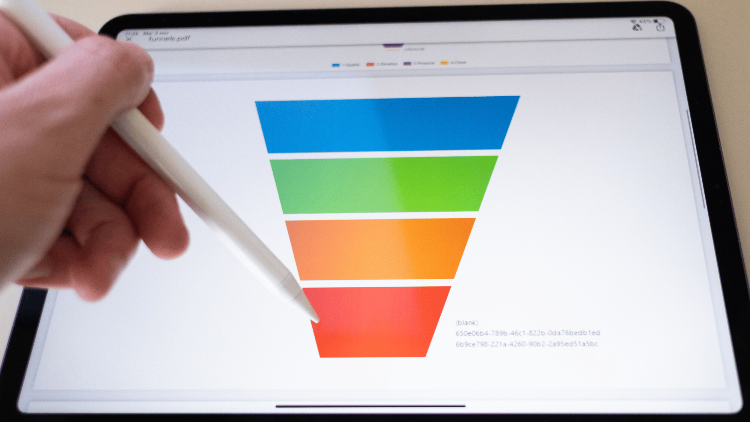 Types Of Video Content For Every Stage Of Your Marketing Funnel