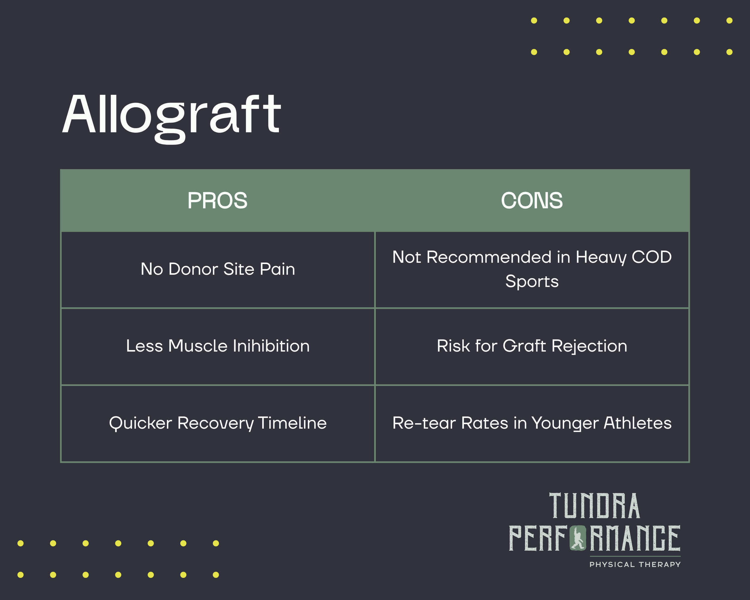 Allograft tendon graft pros and cons along with considerations for ACL surgery