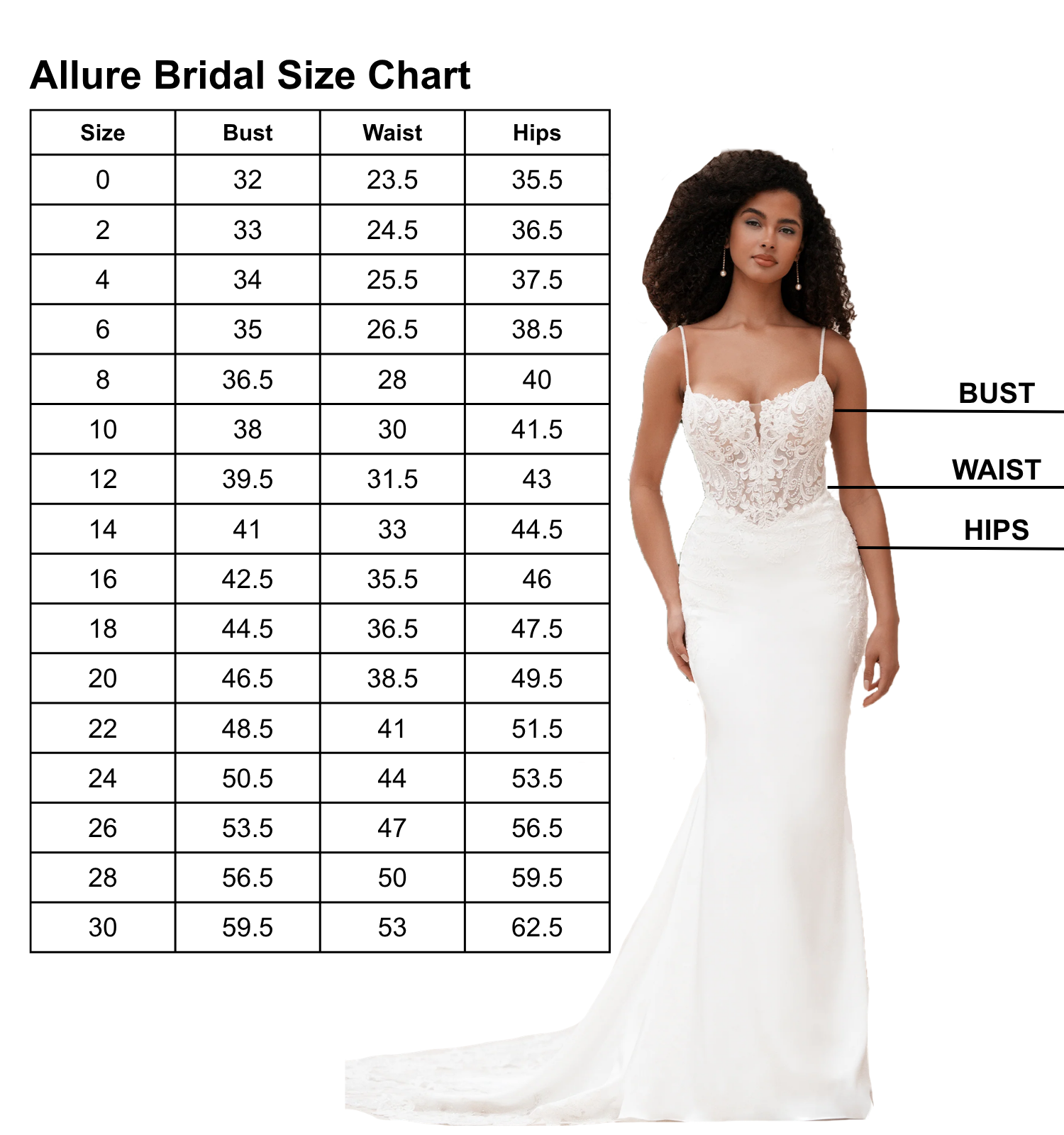 Allure Bridal gown next to size chart