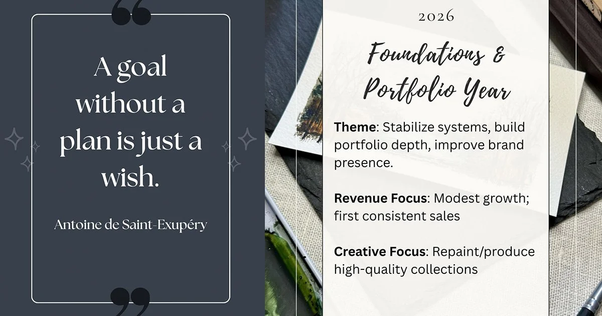 From Vision to Action: How I Planned My 2026 Year Using ChatGPT