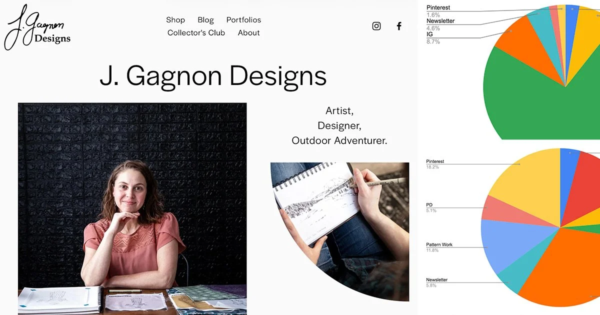 Quarter One 2026 Recap: Let’s Check In