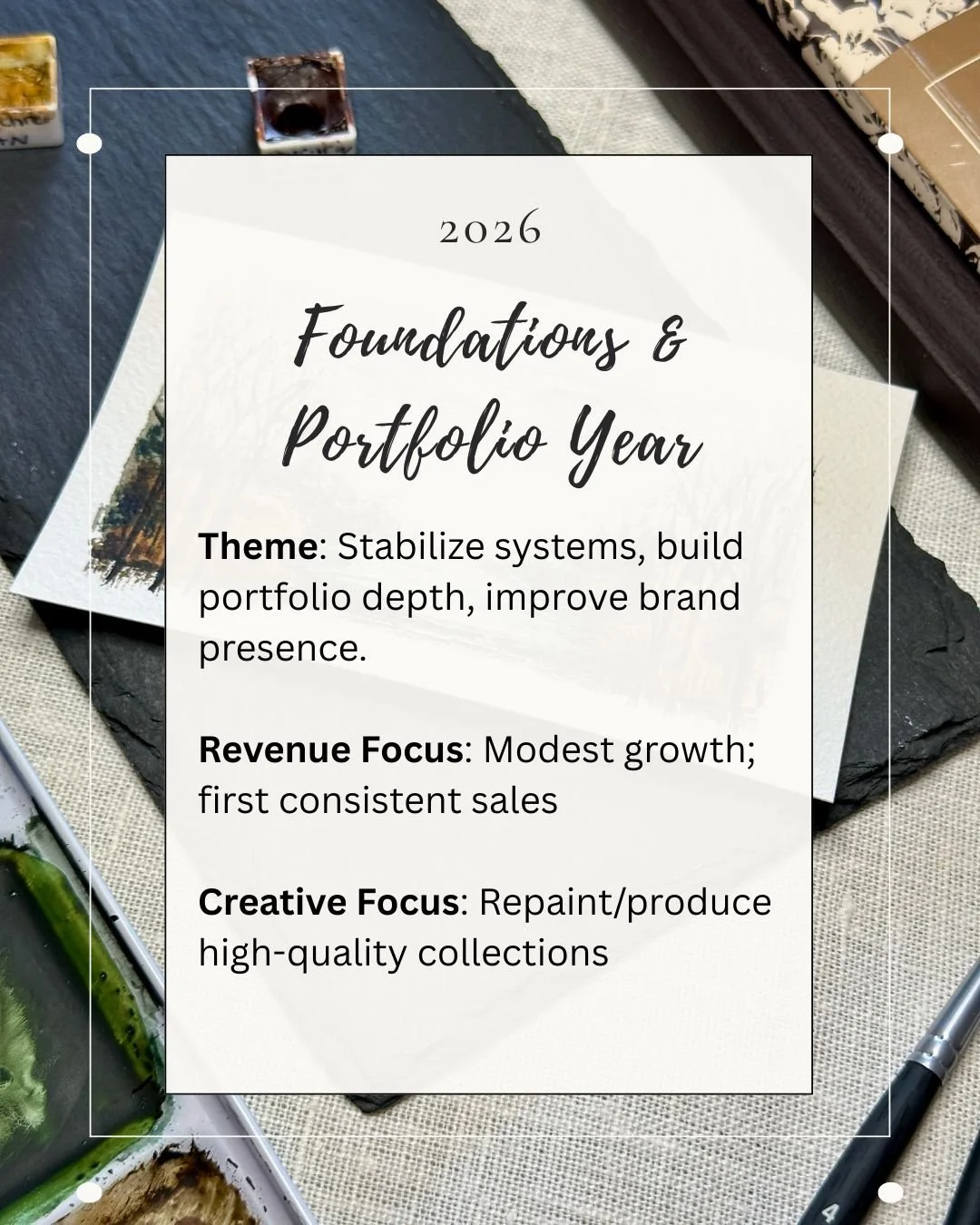 Summary infographic of 2026 goals