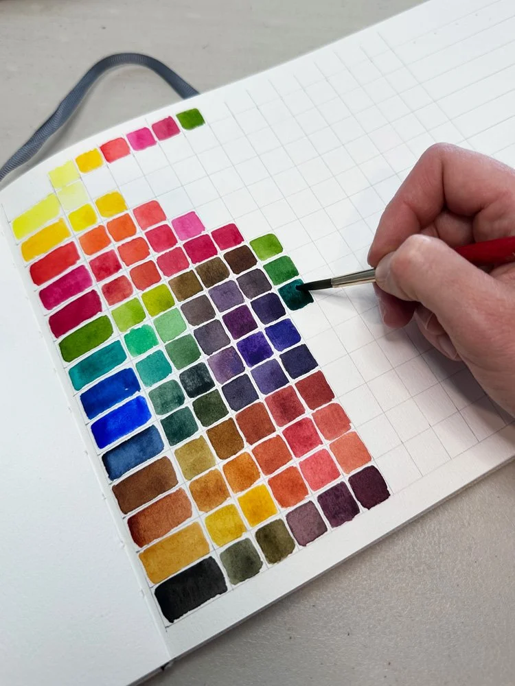 overhead shot of someone creating a watercolor color chart.