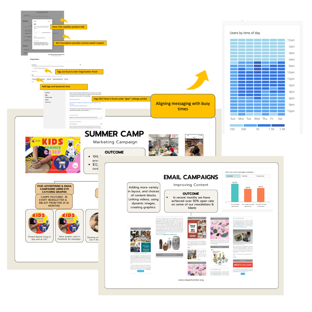Visual Workflows & Reports