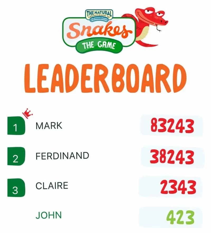 5c5a702c50c1c3ba173ca8cc_Snakes Case Study - Highscore-p-800.jpeg