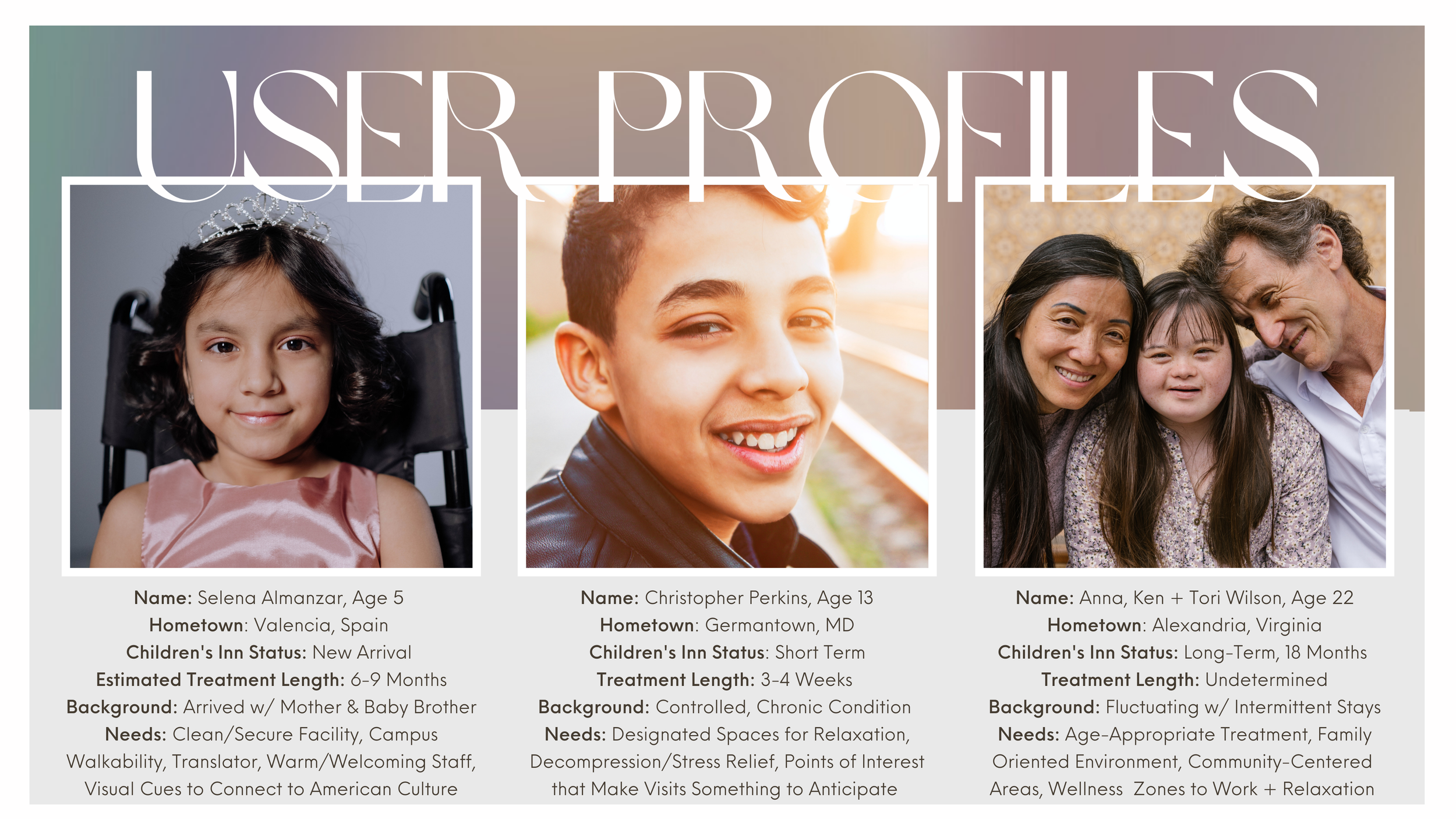 USER PROFILE - NEED TO EDIT.png