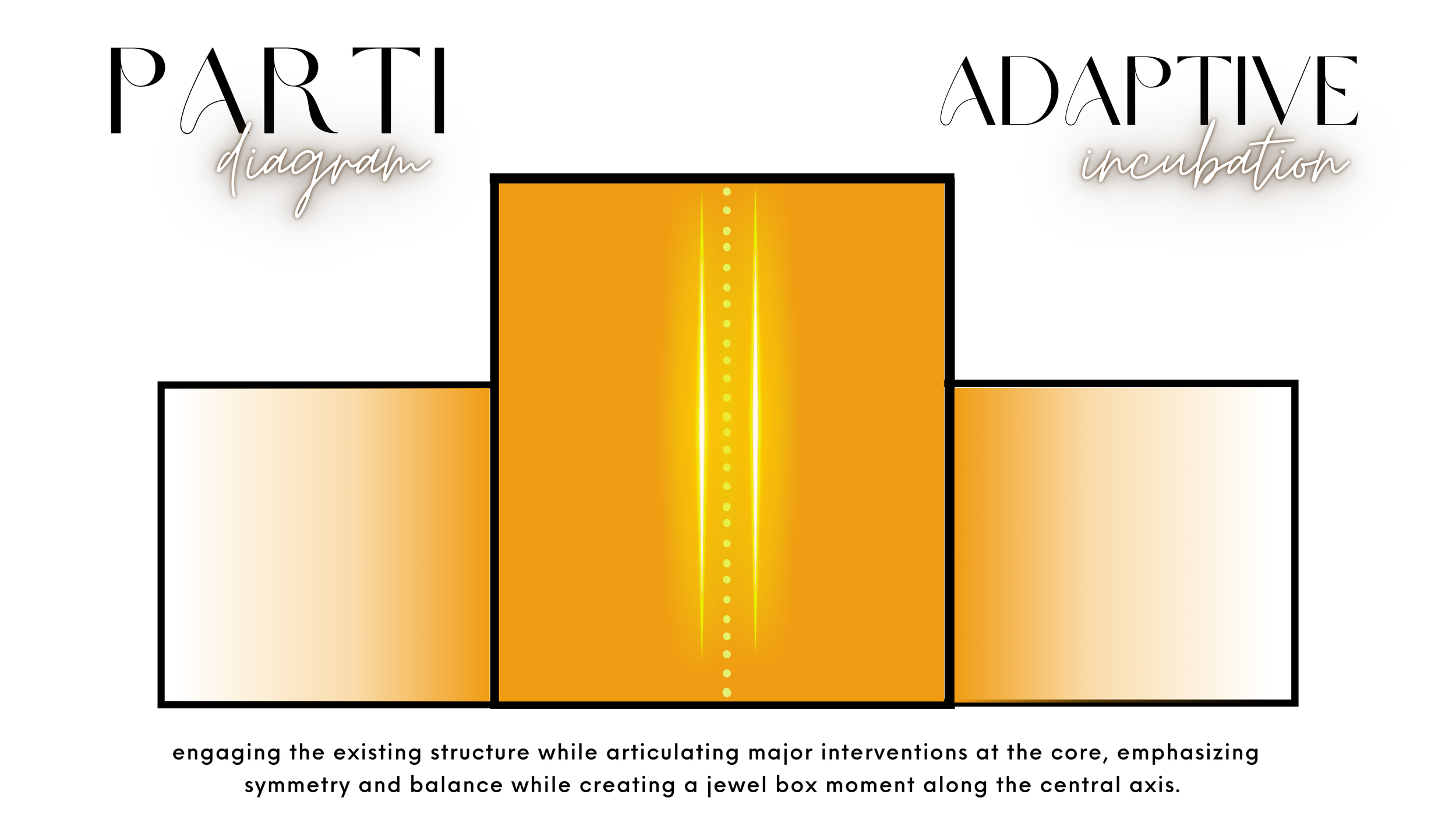 PARTI DIAGRAM.png