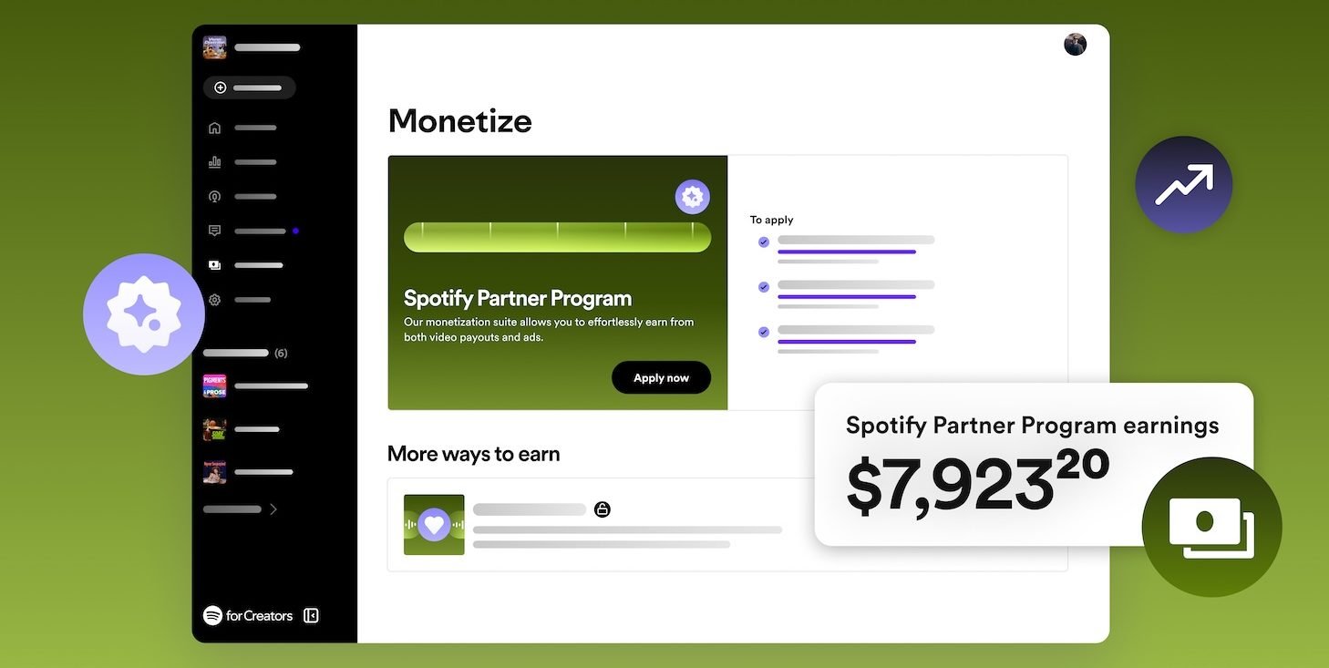The Spotify Partner Program