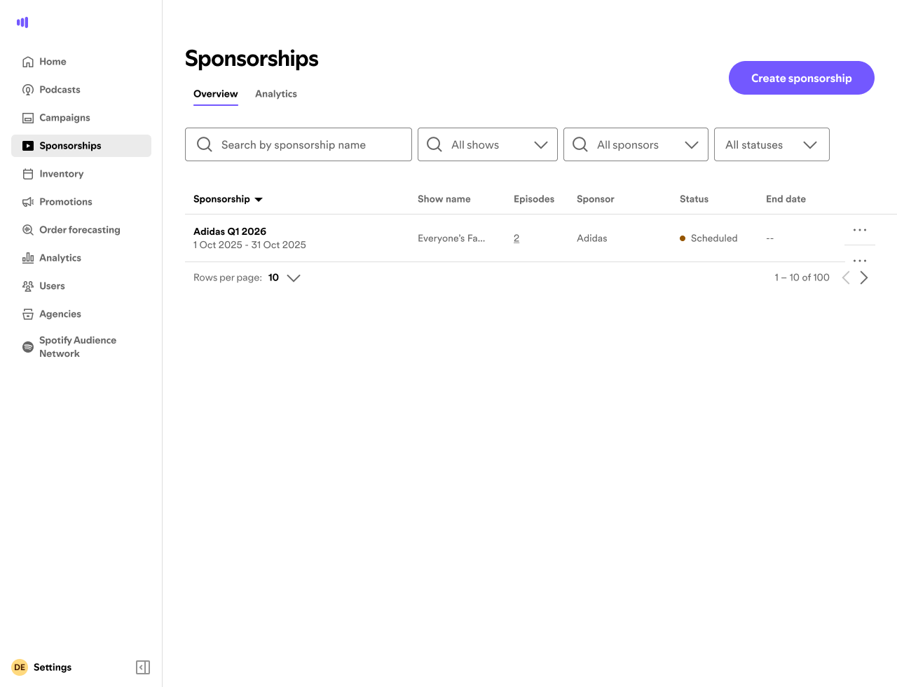Megaphone sponsorship table.png