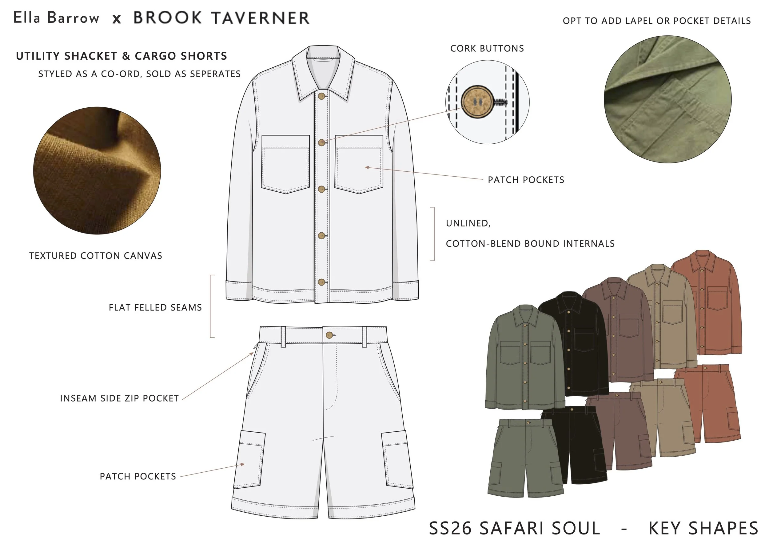 BROOK TAVERNER SS26 ENTRY PROJECT