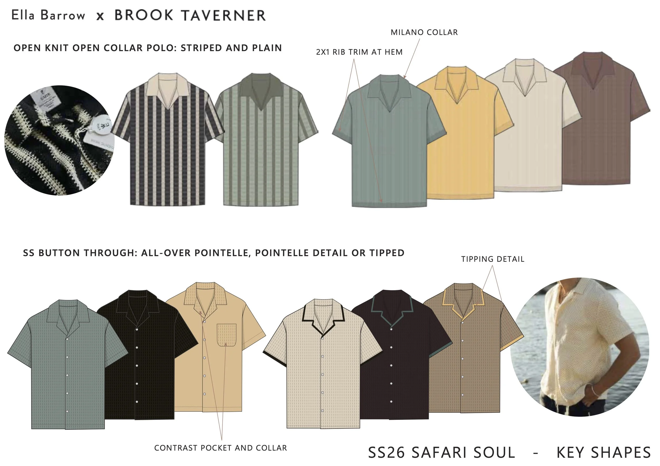 BROOK TAVERNER SS26 ENTRY PROJECT