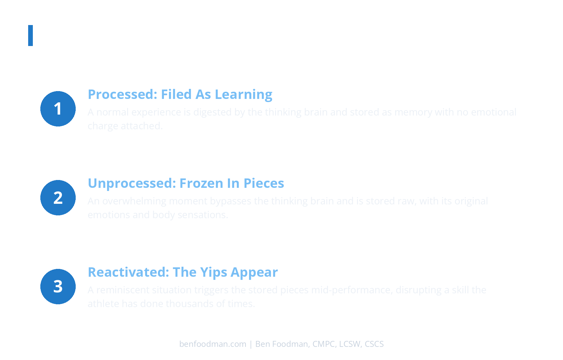 A branded graphic explaining how the brain stores processed versus unprocessed experiences and how reactivated trauma produces the yips mid-performance.