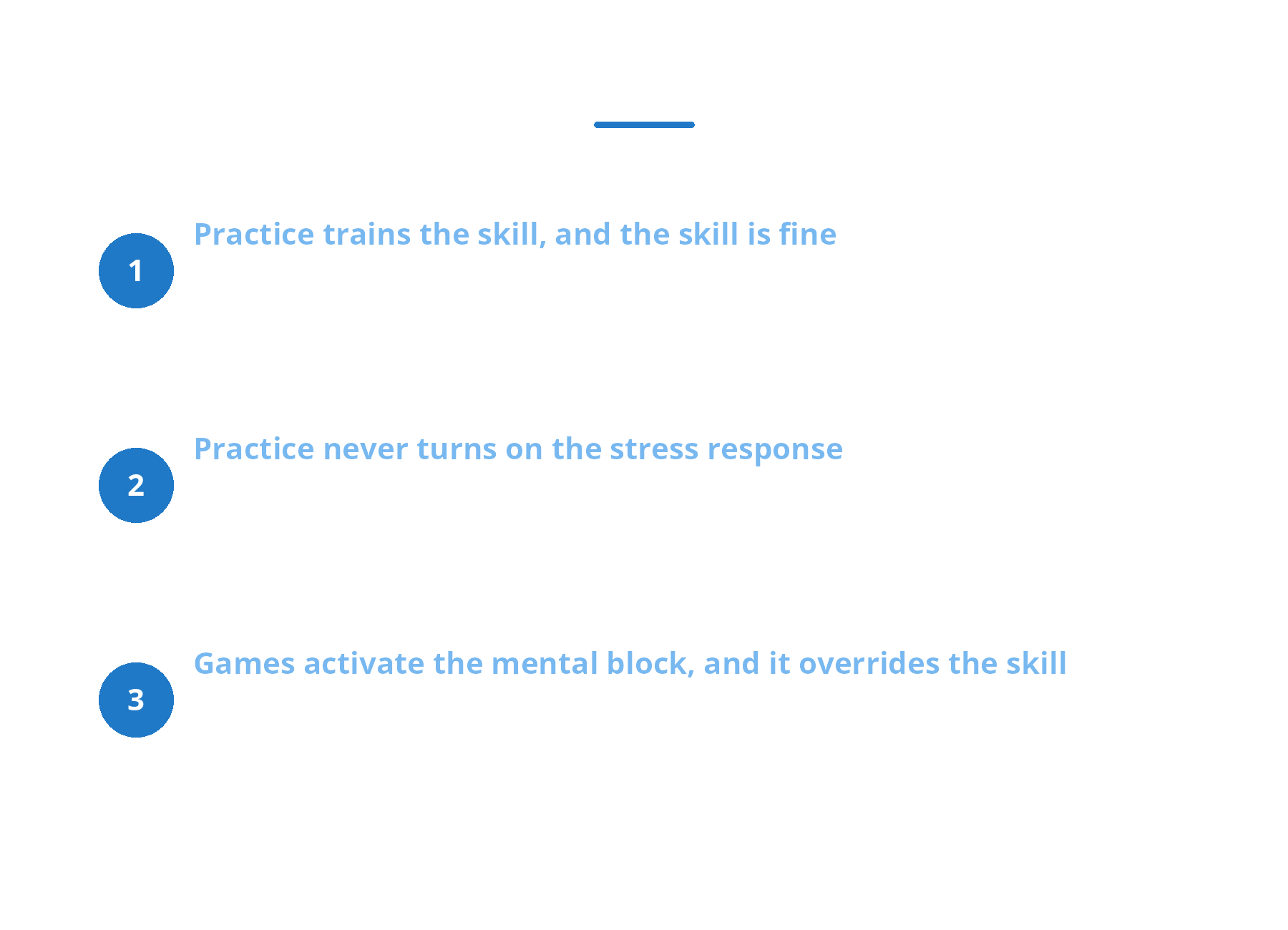 An infographic with 3 reasons why more practice doesn't fix a mental block