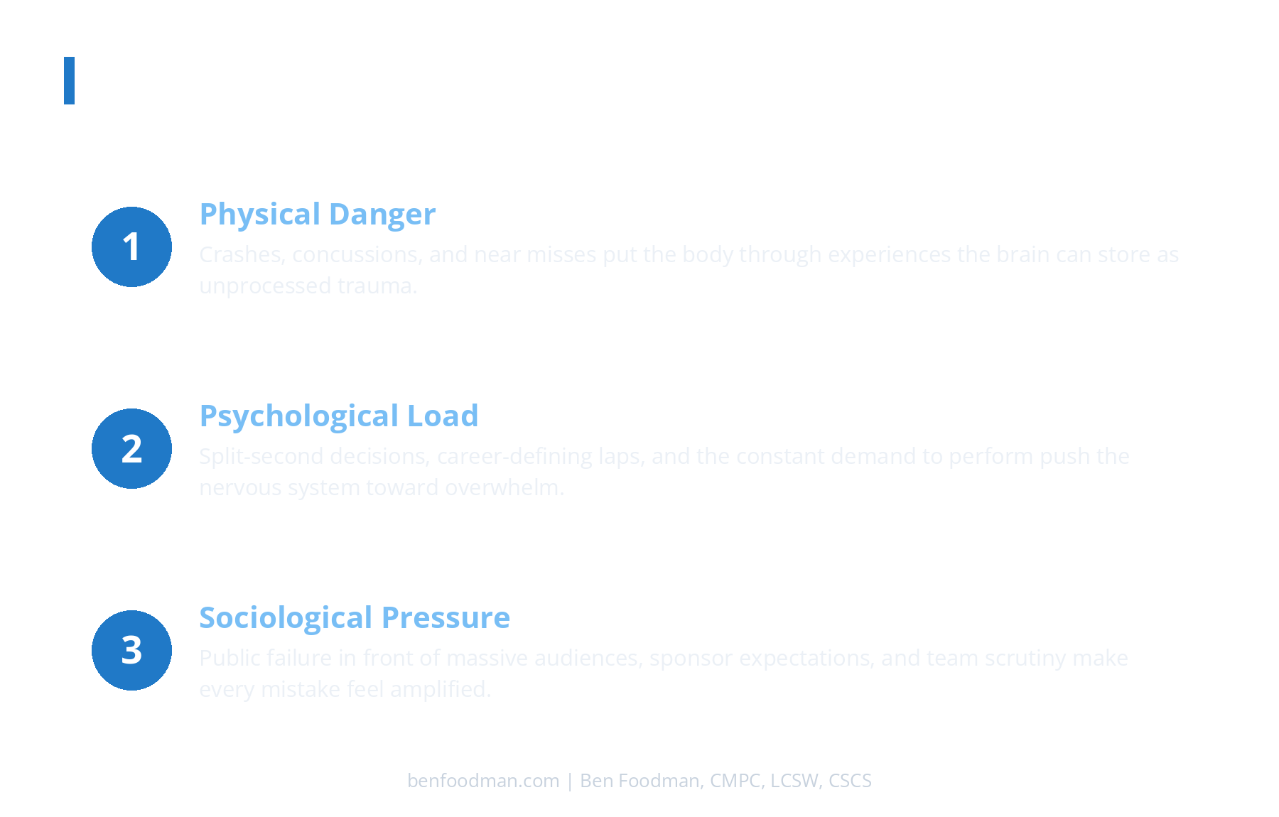 A branded graphic showing the three simultaneous pressures motorsport puts on drivers: physical danger, psychological load, and sociological pressure.