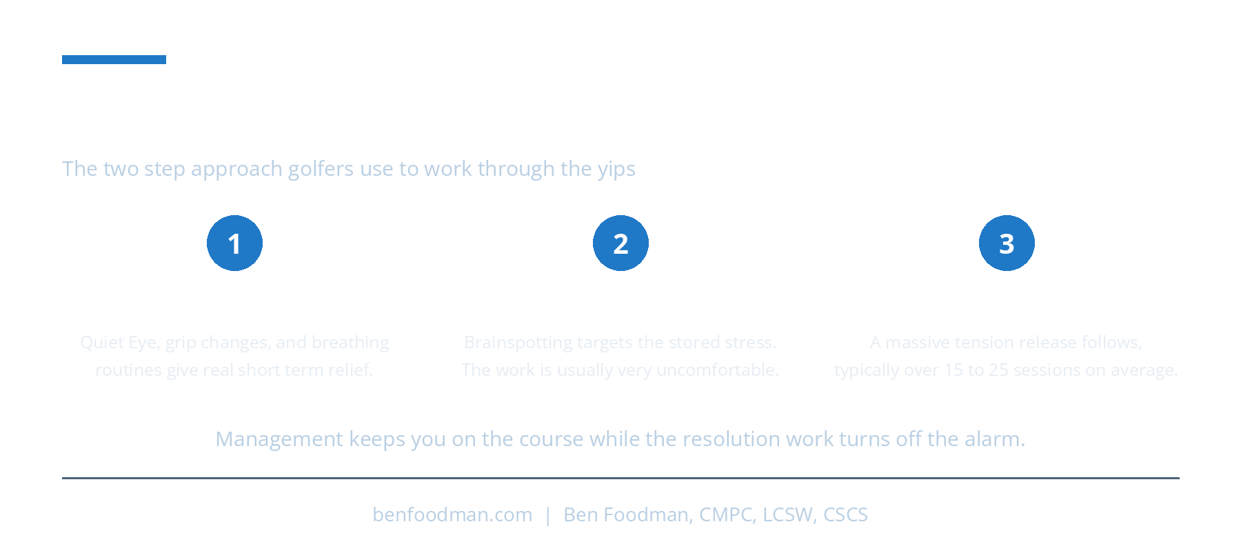 an infographic on how to cure the golf yips syndrome