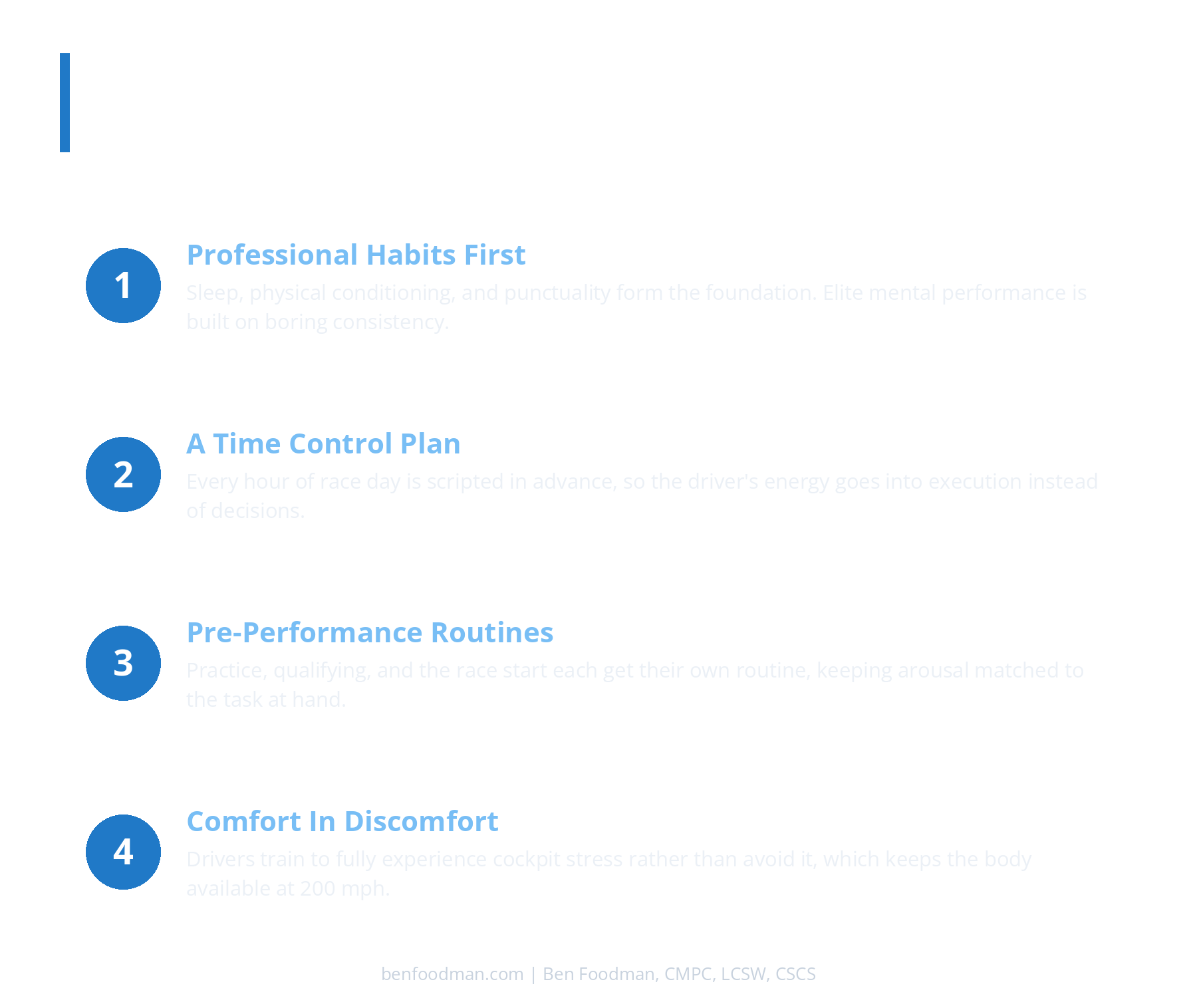A branded graphic showing the four mental skills elite racecar drivers train, from professional habits and a Time Control Plan to pre-performance routines and comfort in discomfort.