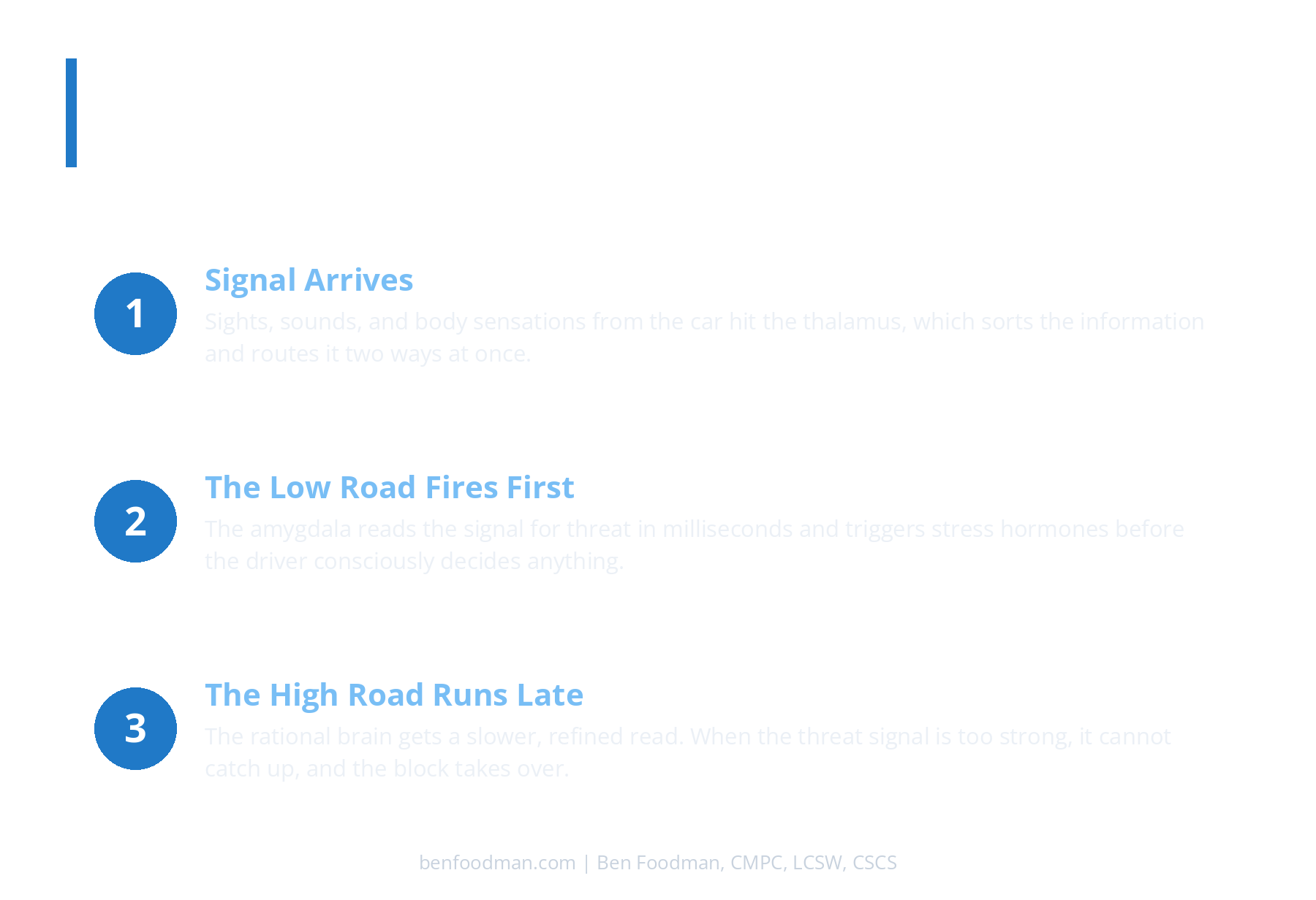 An infographic showing how mental blocks NASCAR impact a driver's brain.