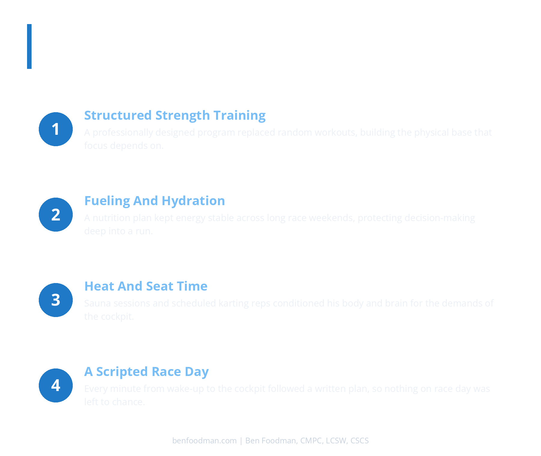 A branded graphic showing how physical preparation builds mental performance for racecar drivers through strength training, nutrition, heat and seat time, and a scripted race day.