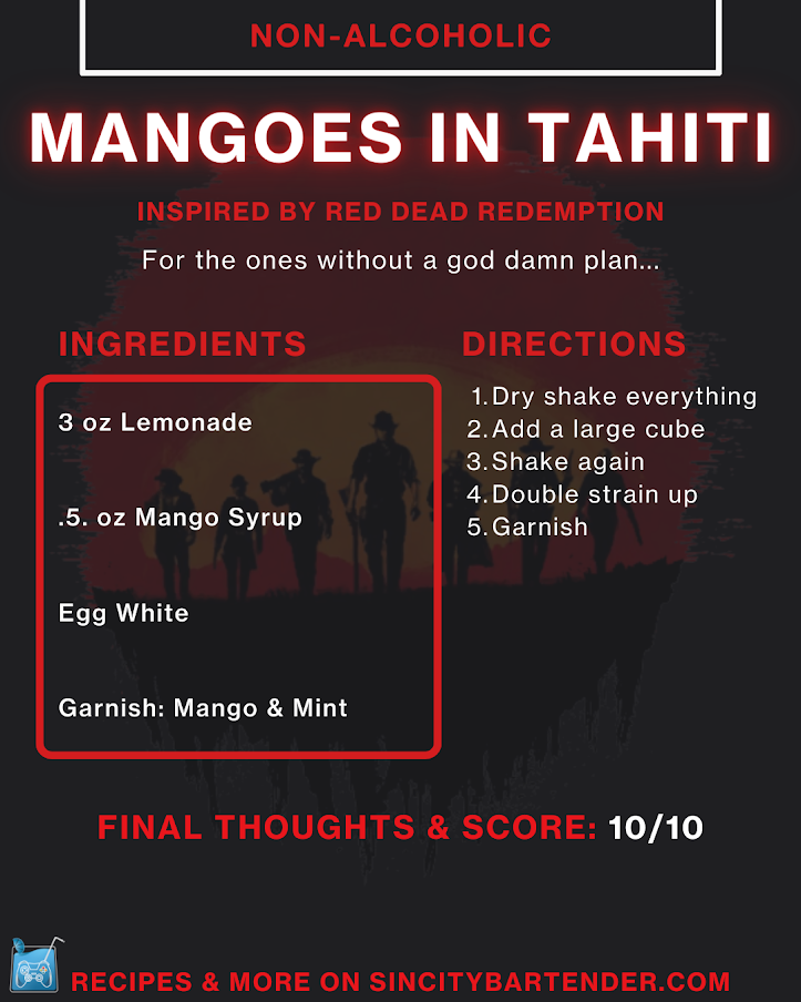 MANGOES IN TAHITI NA_20240114_173201_0001.png