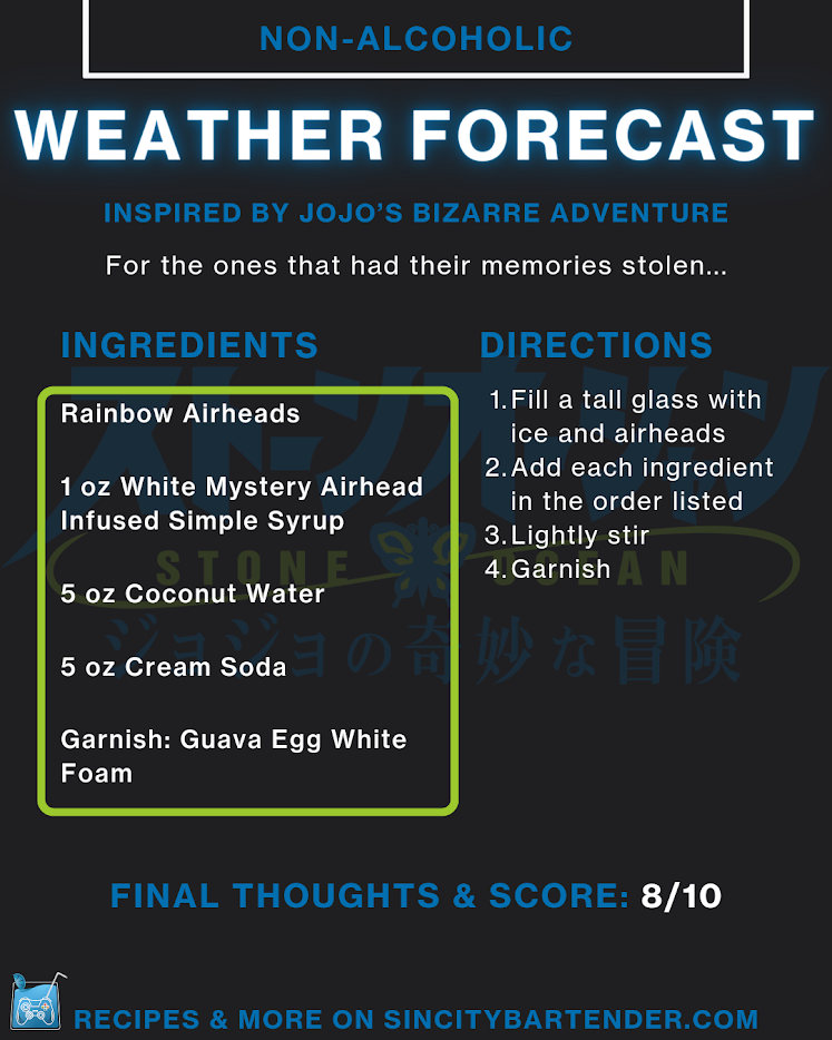 weather na.png