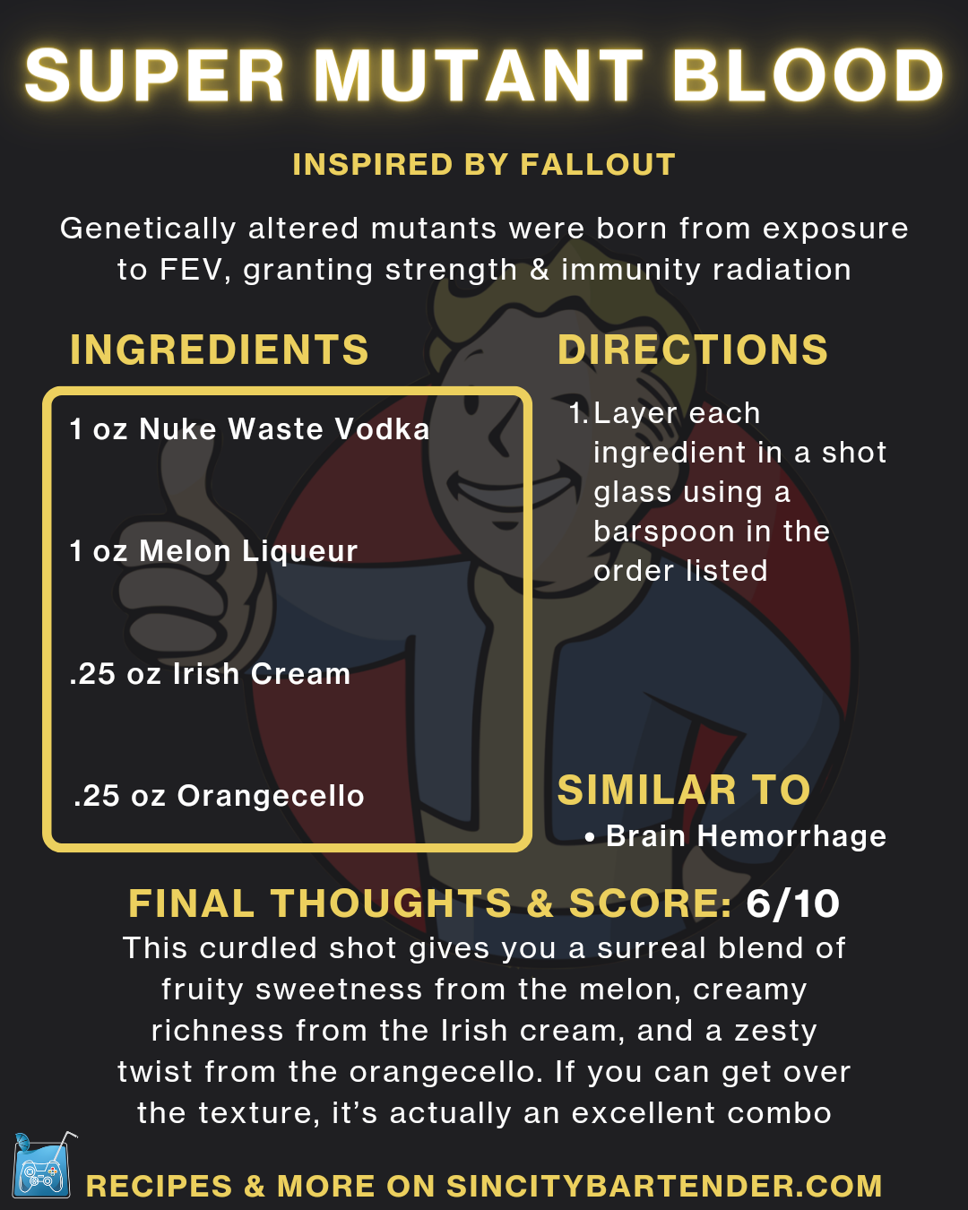 super mutant blood.png
