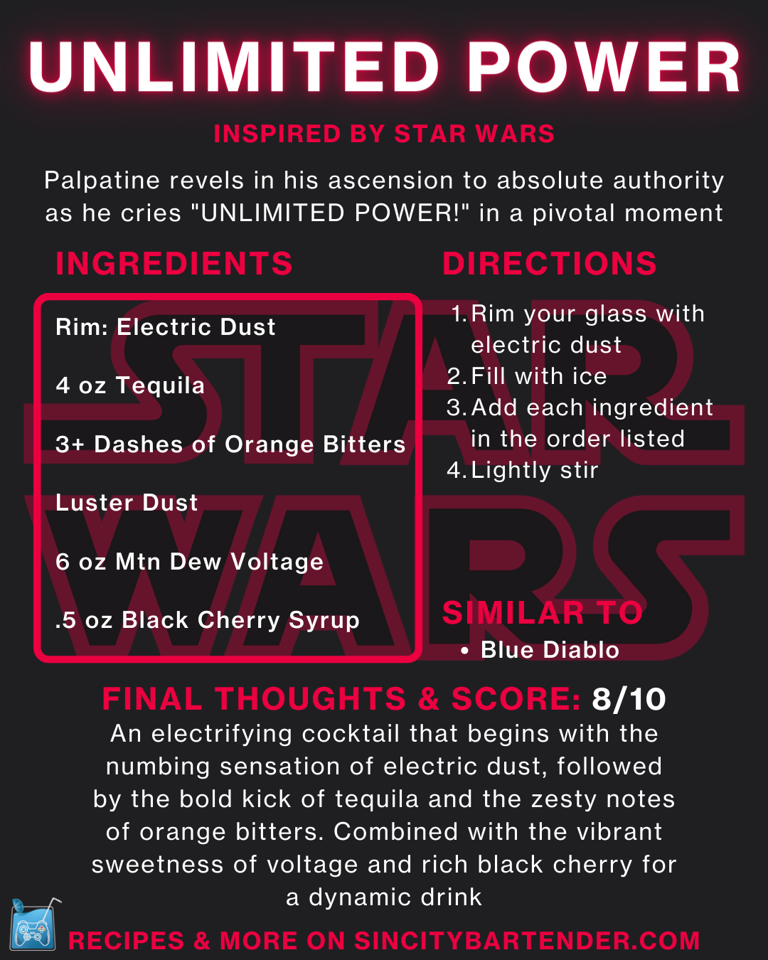 UNLIMITED POWER.png
