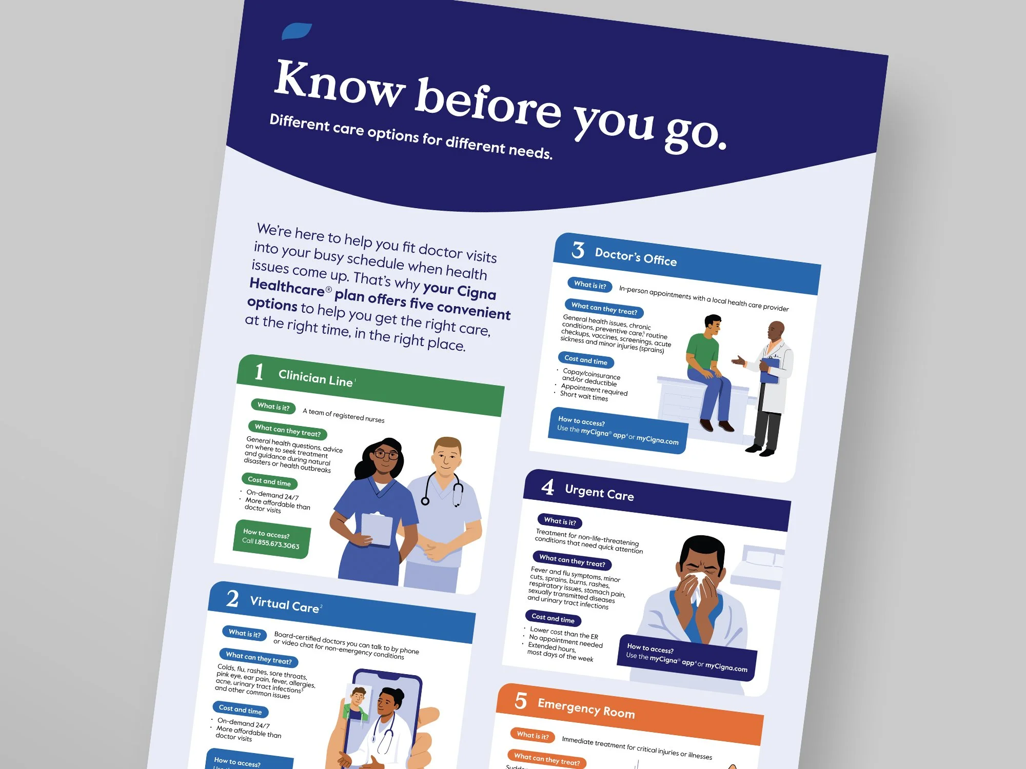 Cigna Channel of Care Campaign