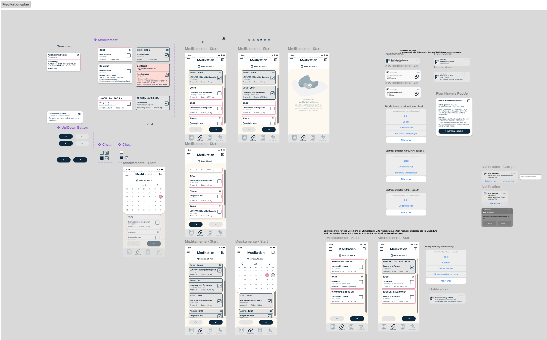 Figma Prototyping