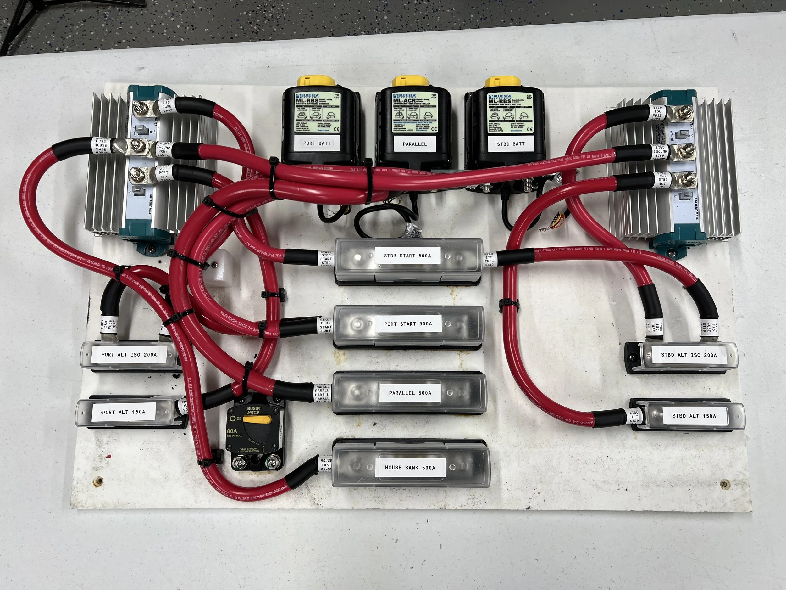 Custom electrical panel with bluesea components 