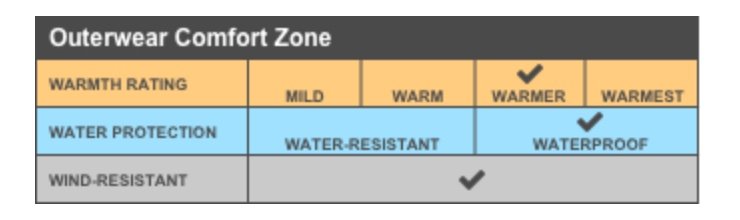 material_guide.jpeg