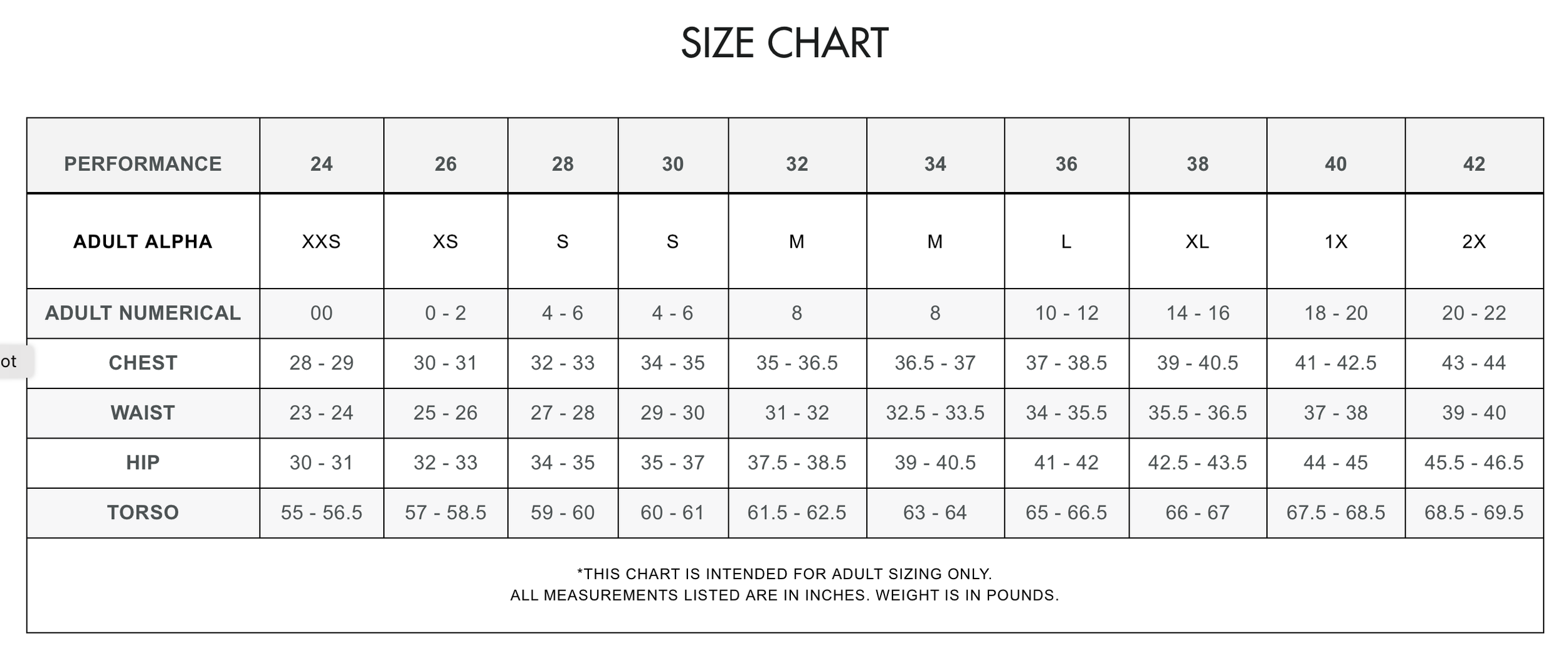lady chart.png