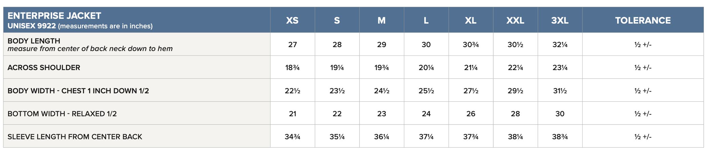 measurements.png
